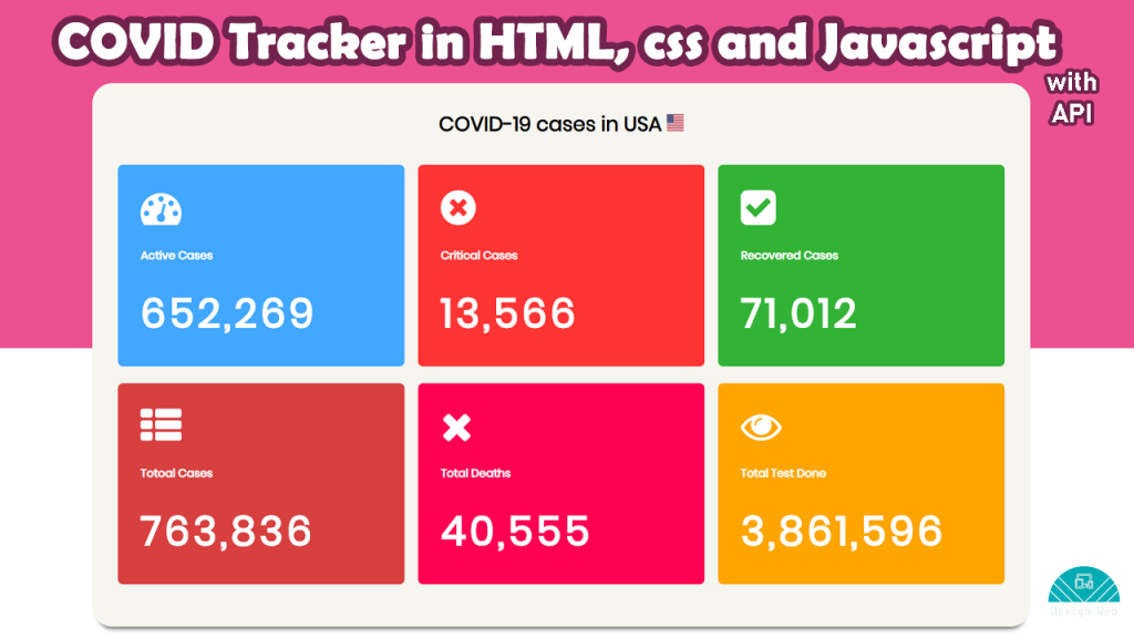 COVID-19 tracker with HTML, CSS and JAVASCRIPT